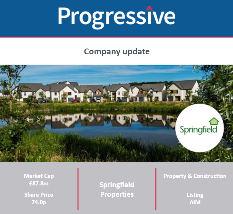 Springfield Properties Company Update Vox Markets