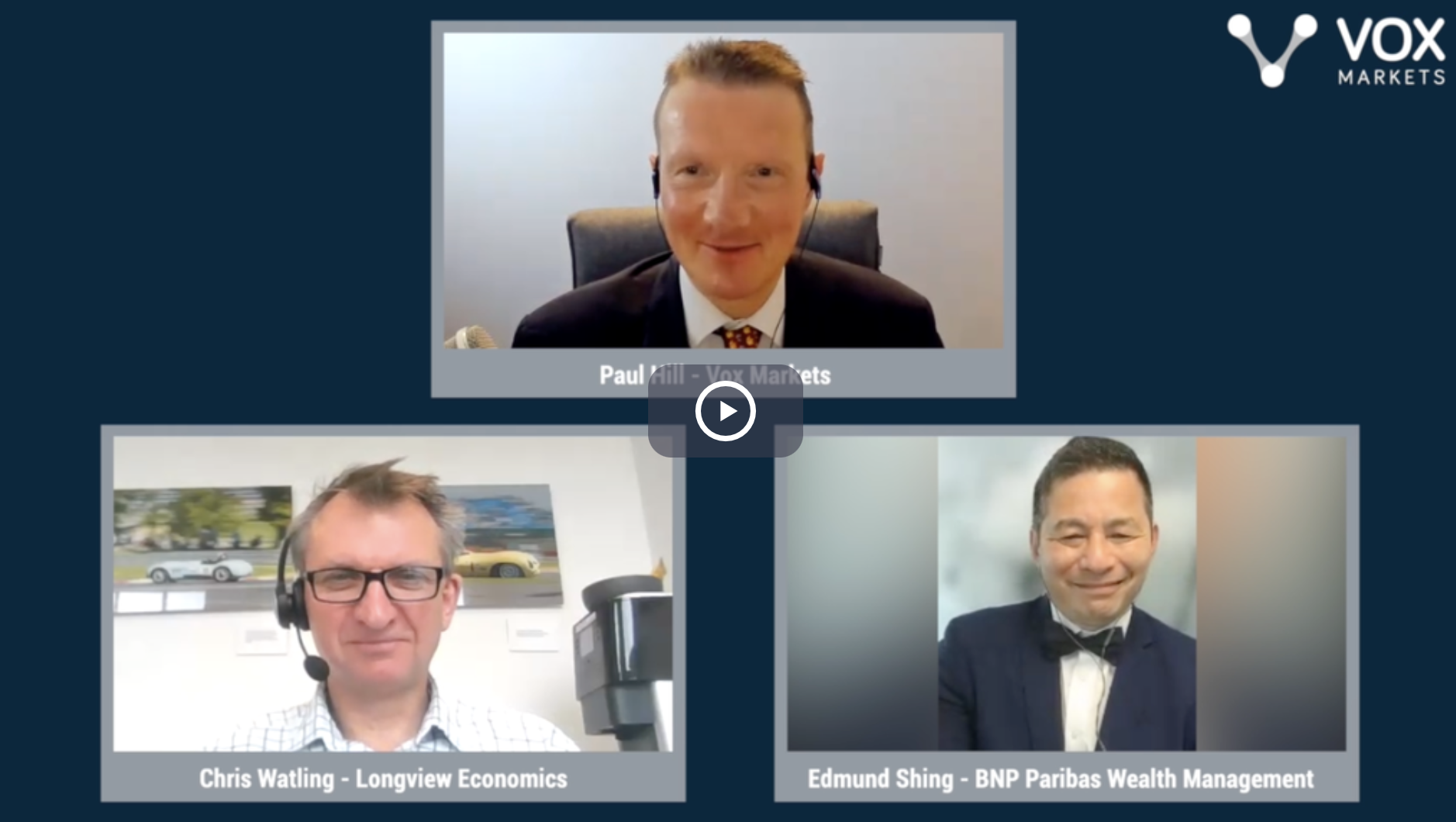 Macro Investing Masterclass Vox Markets